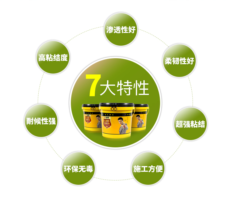 俊熙瓷砖粘结剂
