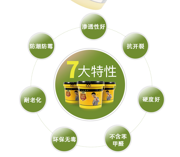 俊熙防潮宝特性
