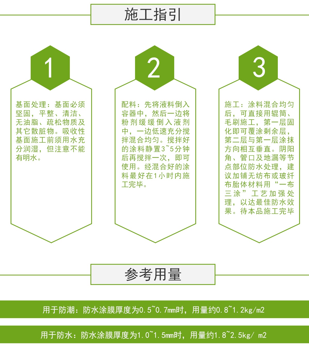 防水涂料施工步骤
