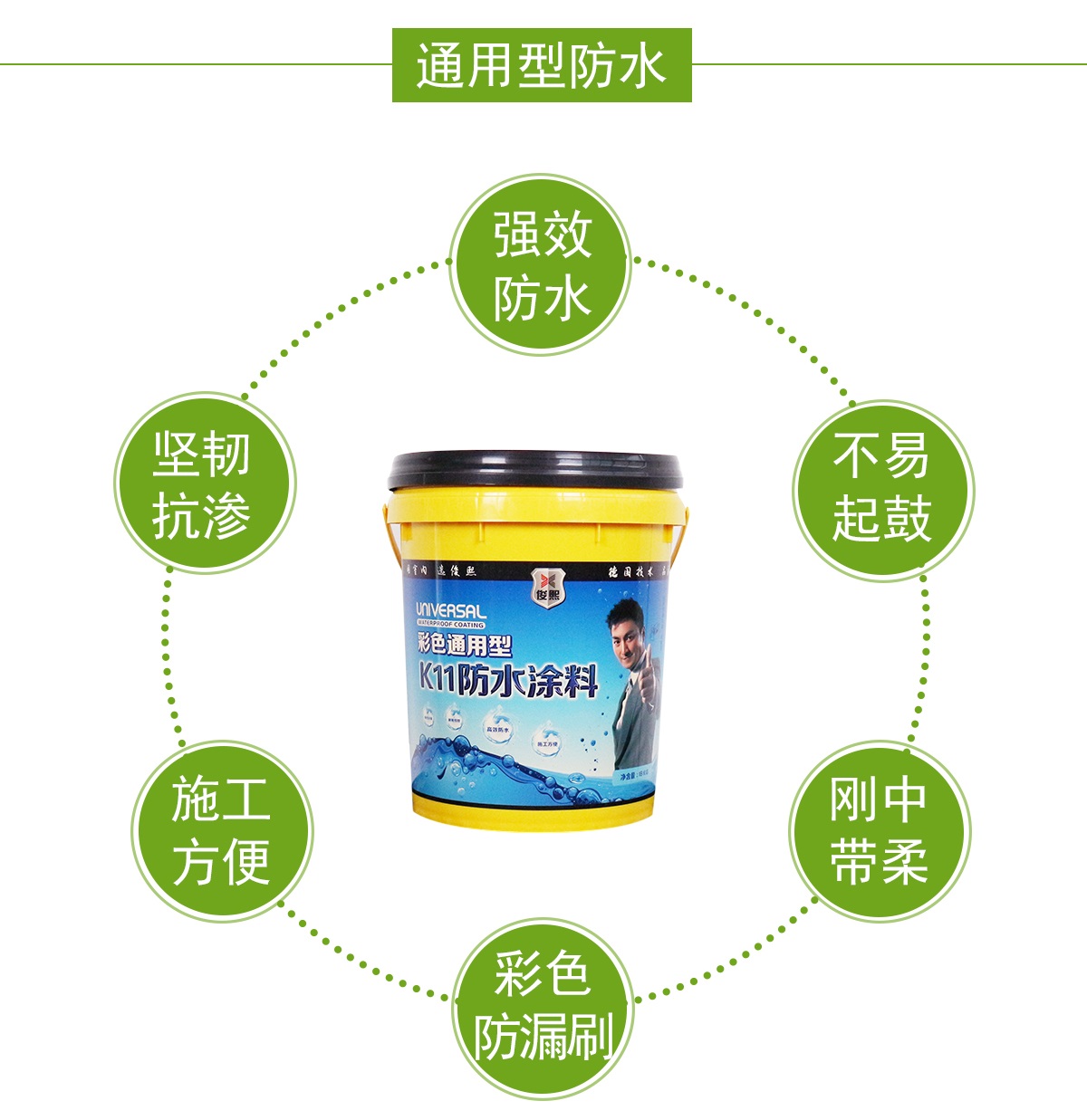 防水涂料适用范围